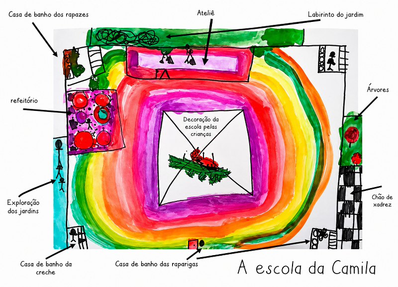 Oficina