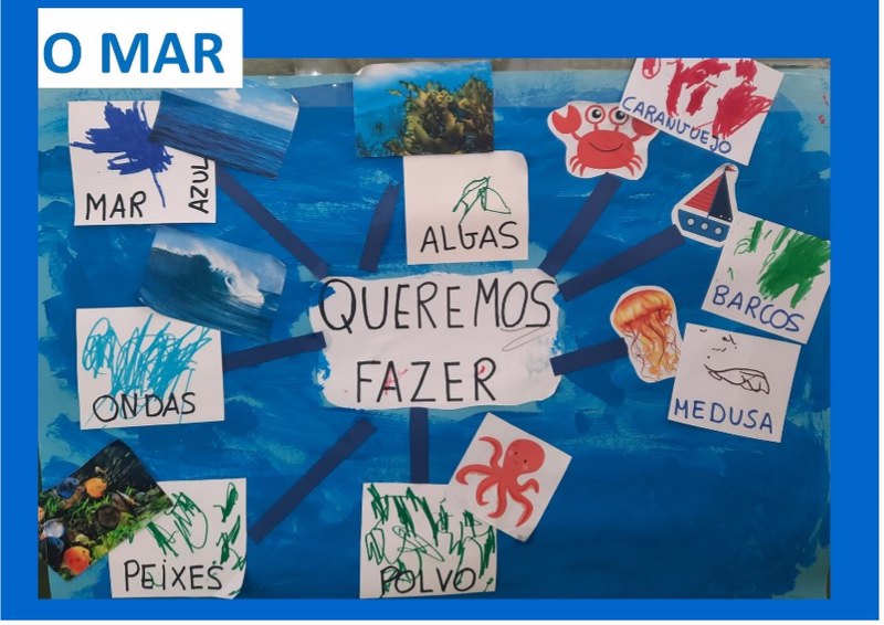 gestaoCurricula